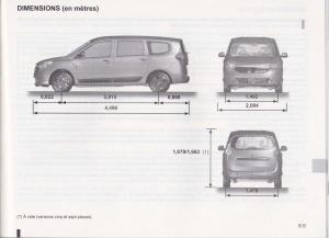 Dacia-Lodgy-manuel-du-proprietaire page 171 min