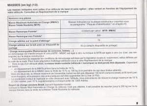 Dacia-Lodgy-manuel-du-proprietaire page 172 min