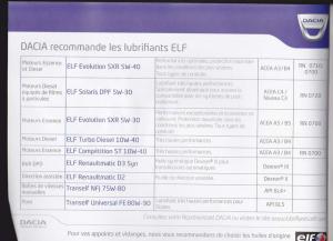Dacia-Lodgy-manuel-du-proprietaire page 2 min