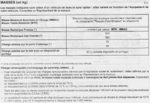 Dacia-Sandero-I-1-manuel-du-proprietaire page 156 min