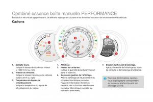 manual--DS3-manuel-du-proprietaire page 22 min