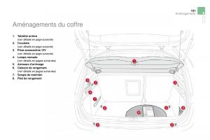 DS4-manuel-du-proprietaire page 135 min