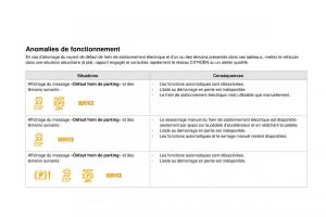 DS4-manuel-du-proprietaire page 175 min