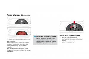 DS4-manuel-du-proprietaire page 218 min