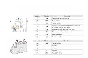 DS4-manuel-du-proprietaire page 236 min
