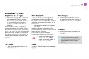DS4-manuel-du-proprietaire page 248 min