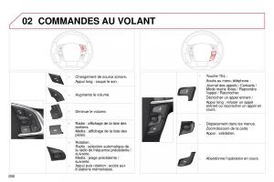 DS4-manuel-du-proprietaire page 262 min
