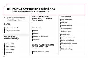 DS4-manuel-du-proprietaire page 264 min