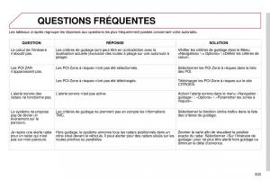 DS4-manuel-du-proprietaire page 305 min