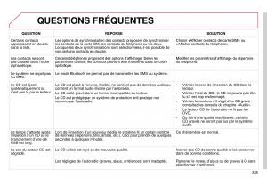 DS4-manuel-du-proprietaire page 307 min