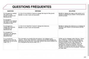 DS4-manuel-du-proprietaire page 309 min