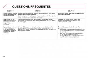 DS4-manuel-du-proprietaire page 310 min