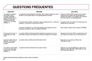 DS4-manuel-du-proprietaire page 340 min