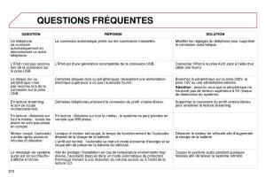 manual--DS4-manuel-du-proprietaire page 342 min