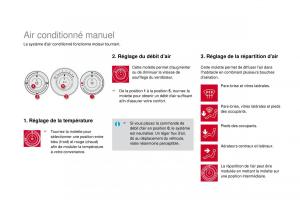 DS4-manuel-du-proprietaire page 66 min