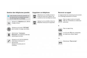 DS5-manuel-du-proprietaire page 472 min