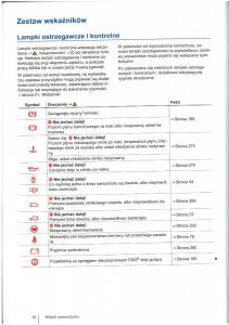 VW-Touran-I-1-2FL-instrukcja-obslugi page 20 min