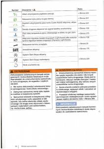 VW-Touran-I-1-2FL-instrukcja-obslugi page 22 min