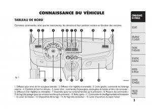 Fiat-Doblo-II-2-manuel-du-proprietaire page 4 min