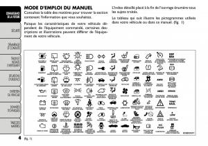 Fiat-Freemont-manuel-du-proprietaire page 11 min