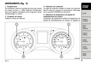 Fiat-Freemont-manuel-du-proprietaire page 14 min