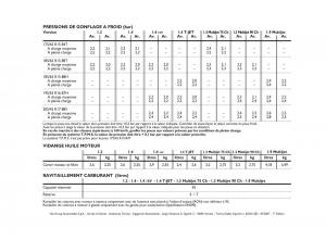 Fiat-Grande-Punto-III-3-manuel-du-proprietaire page 242 min