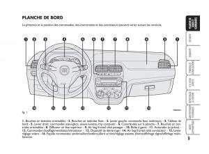 Fiat-Grande-Punto-III-3-manuel-du-proprietaire page 7 min