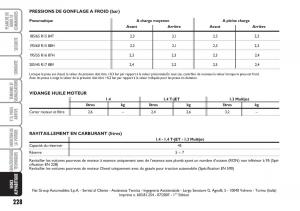 Fiat-Linea-manuel-du-proprietaire page 229 min