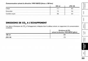 Fiat-Multipla-I-1-manuel-du-proprietaire page 254 min