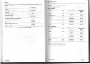 VW-Tiguan-I-1-instrukcja-obslugi page 20 min