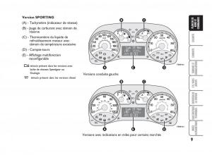 Fiat-Punto-Classic-manuel-du-proprietaire page 10 min