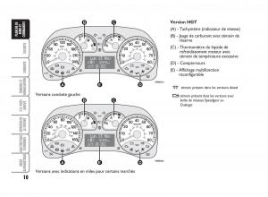 Fiat-Punto-Classic-manuel-du-proprietaire page 11 min