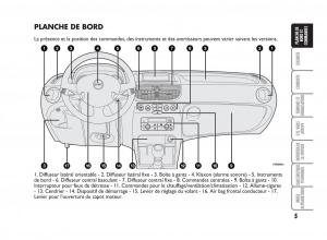 Fiat-Punto-Classic-manuel-du-proprietaire page 6 min