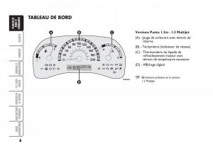 Fiat-Punto-Classic-manuel-du-proprietaire page 7 min