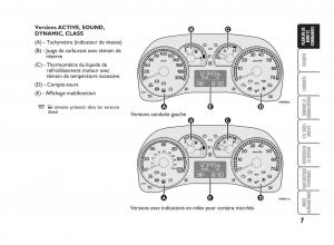 Fiat-Punto-Classic-manuel-du-proprietaire page 8 min