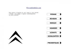 Citroen-2CV-manuel-du-proprietaire page 2 min
