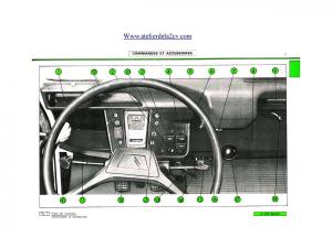 Citroen-2CV-manuel-du-proprietaire page 7 min