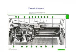 Citroen-2CV-manuel-du-proprietaire page 9 min