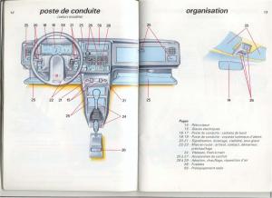 Citroen-AX-manuel-du-proprietaire page 8 min