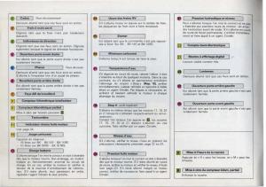 Citroen-BX-manuel-du-proprietaire page 10 min