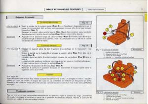 Citroen-BX-manuel-du-proprietaire page 13 min
