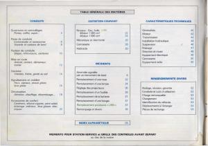 Citroen-BX-manuel-du-proprietaire page 4 min