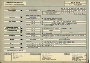 Citroen-BX-manuel-du-proprietaire page 63 min