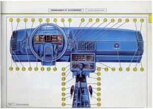 Citroen-BX-manuel-du-proprietaire page 9 min