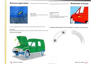 Citroen-C15-manuel-du-proprietaire page 14 min