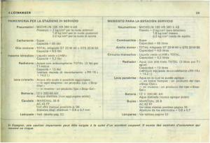 Citroen-DS-21-manuel-du-proprietaire page 61 min