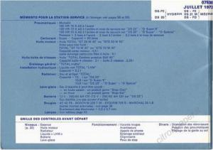 Citroen-DS-Berline-manuel-du-proprietaire page 64 min