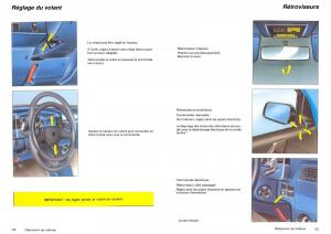 Citroen-ZX-manuel-du-proprietaire page 13 min