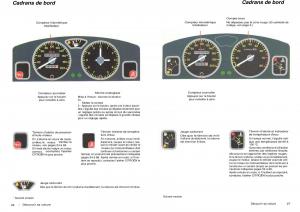 Citroen-ZX-manuel-du-proprietaire page 15 min