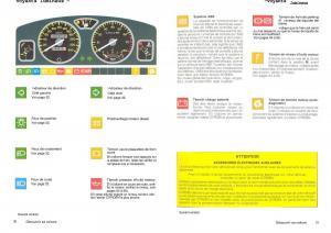 Citroen-ZX-manuel-du-proprietaire page 17 min